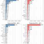 Kim Saeron: Tragovi života i misterija smrti