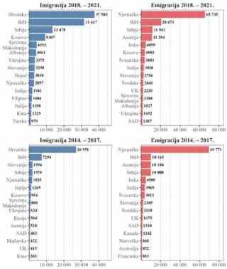 Kim Saeron: Tragovi života i misterija smrti