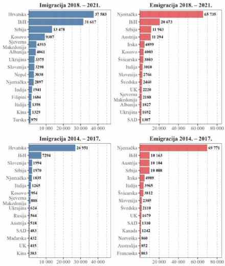 Kim Saeron: Tragovi života i misterija smrti