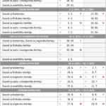 Voda u nogama kako izbaciti: najbolji vodič i savjeti za 2026. godinu