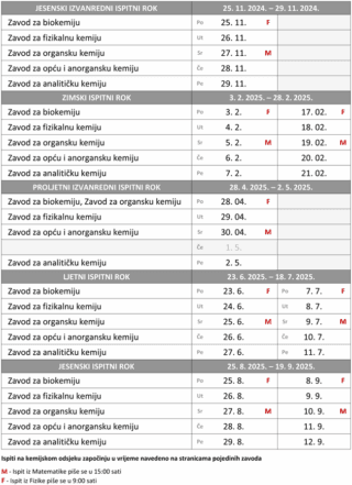 Naravno, evo članka koji obrađuje temu “ne bi kako se piše” na način primjeren za blog “Original HR”, s naglaskom na SEO i čitateljsko iskustvo: