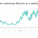 Kako ubrzati kraj menstruacije: sveobuhvatan vodič za brži završetak mjesečnice