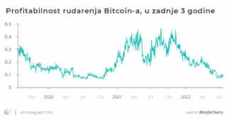 Najbolji način kako ojačati imunitet uz pravi dodatak prehrani: vodič kroz “orthomol immun kako se pije” i sve što trebate znati