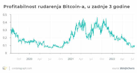 Najbolji način kako ojačati imunitet uz pravi dodatak prehrani: vodič kroz “orthomol immun kako se pije” i sve što trebate znati