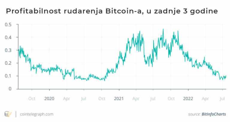 Kako ubrzati kraj menstruacije: sveobuhvatan vodič za brži završetak mjesečnice