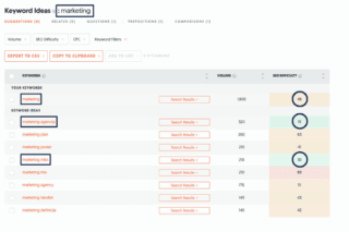 Piletina Slatka Čili Omotač: Recept Bez Premca Za Vašu Kuhinju