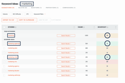 Ešerihija koli: Kako se prenosi i kako spriječiti infekciju – sveobuhvatan vodič