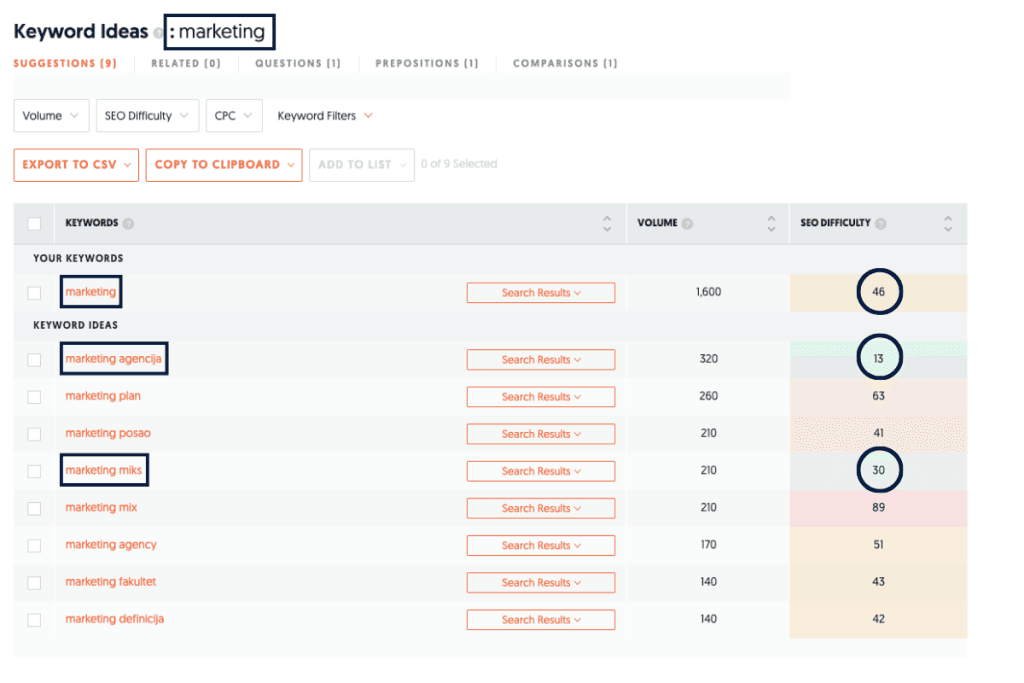 Najbolji vodič: kako čestitati rođenje djeteta uz personalizirane poruke, darove i geste